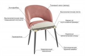 Набор стульев Моли 2 шт (жёлтый велюр/белый) в Чехове - chexov.katalogmebeli.com | фото 3